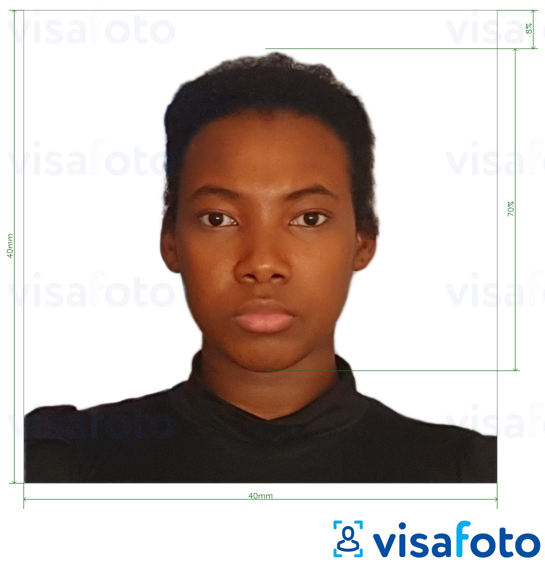 ตัวอย่างภาพถ่ายสำหรับ บัตรประชาชนมาดากัสการ์ 40x40 มม ด้วยข้อกำหนดเกี่ยวกับขนาดที่แน่นอน