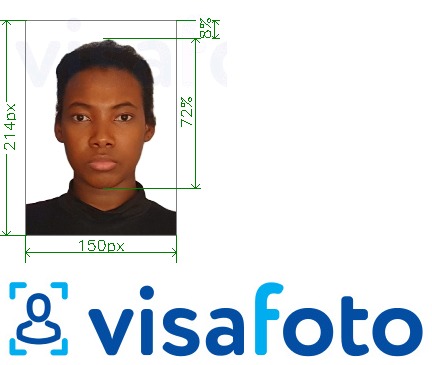 ตัวอย่างภาพถ่ายสำหรับ กินีโคนากรี e-Visa สำหรับ paf.gov.gn ด้วยข้อกำหนดเกี่ยวกับขนาดที่แน่นอน
