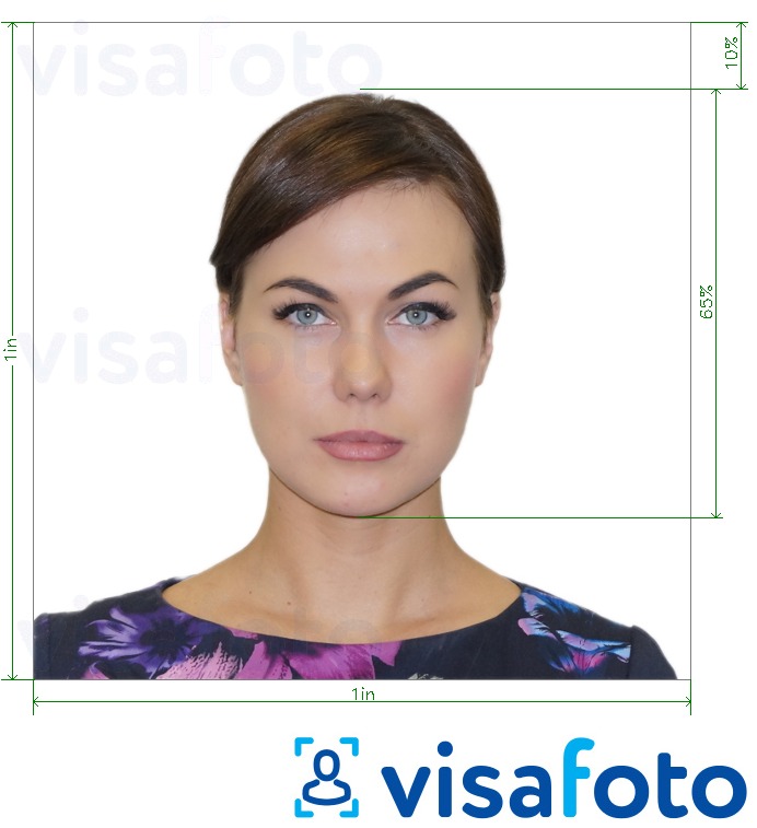 1x1 